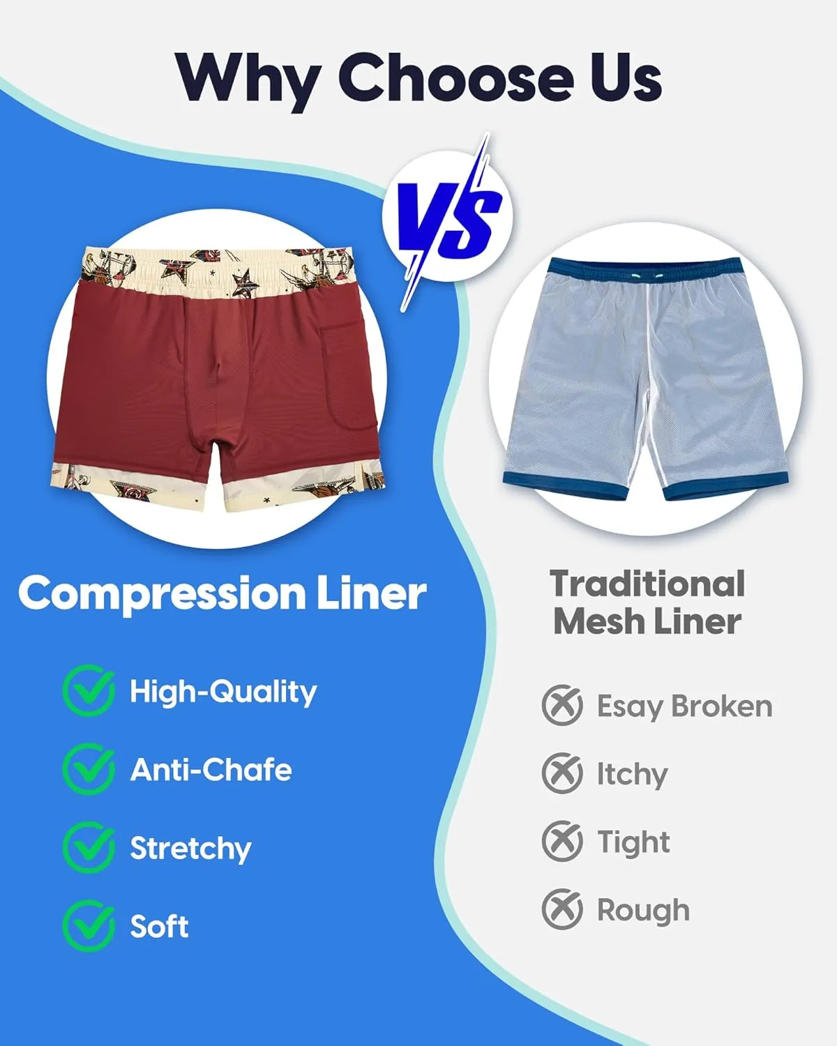 maamgic Mens 5.5 Inch Swim Trunks with Compression Liner Board Shorts Quick Dry Beach Swimwear with Zipper Pockets